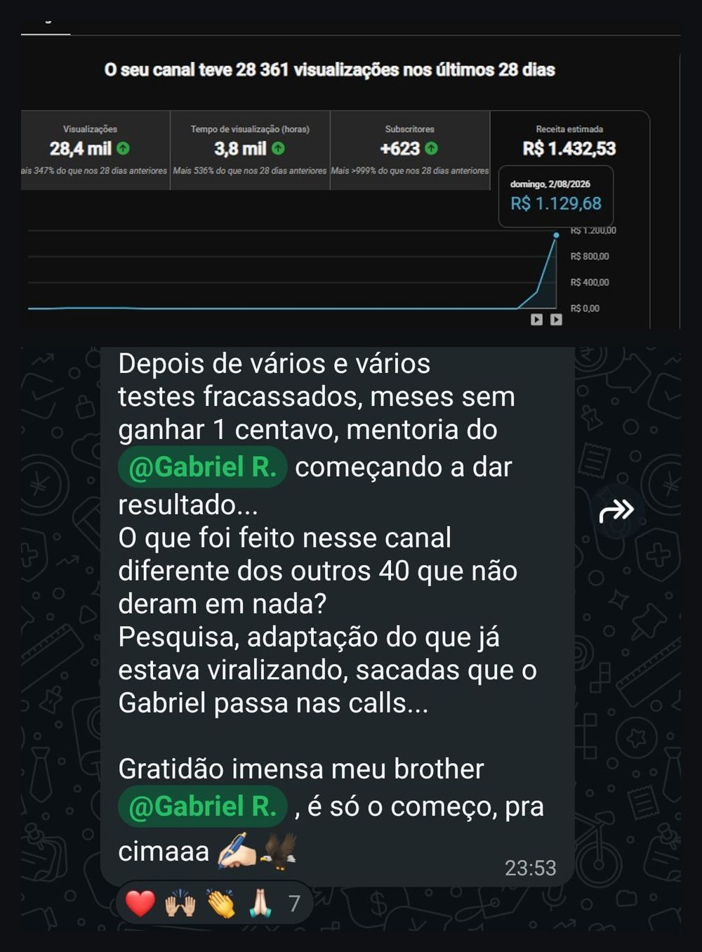 Print de resultado de aluno da mentoria (1 de 13)